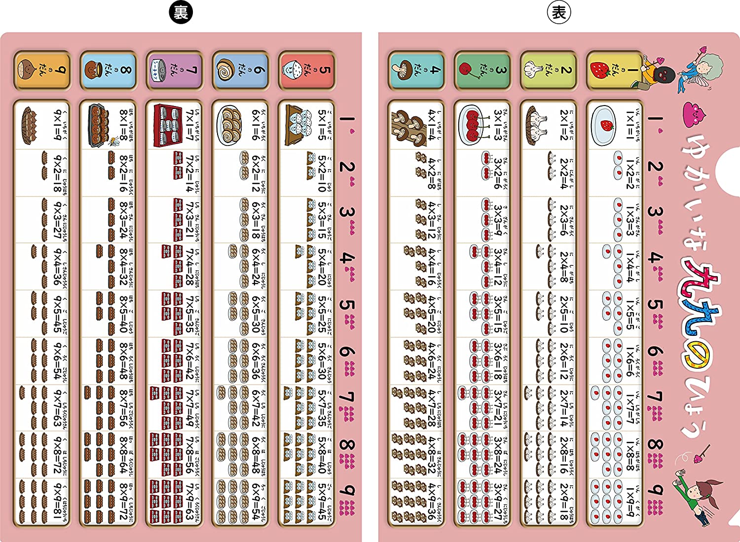 楽天市場】≪ダイワ新田教材≫クリア数図カード＆けいさんドリルセット