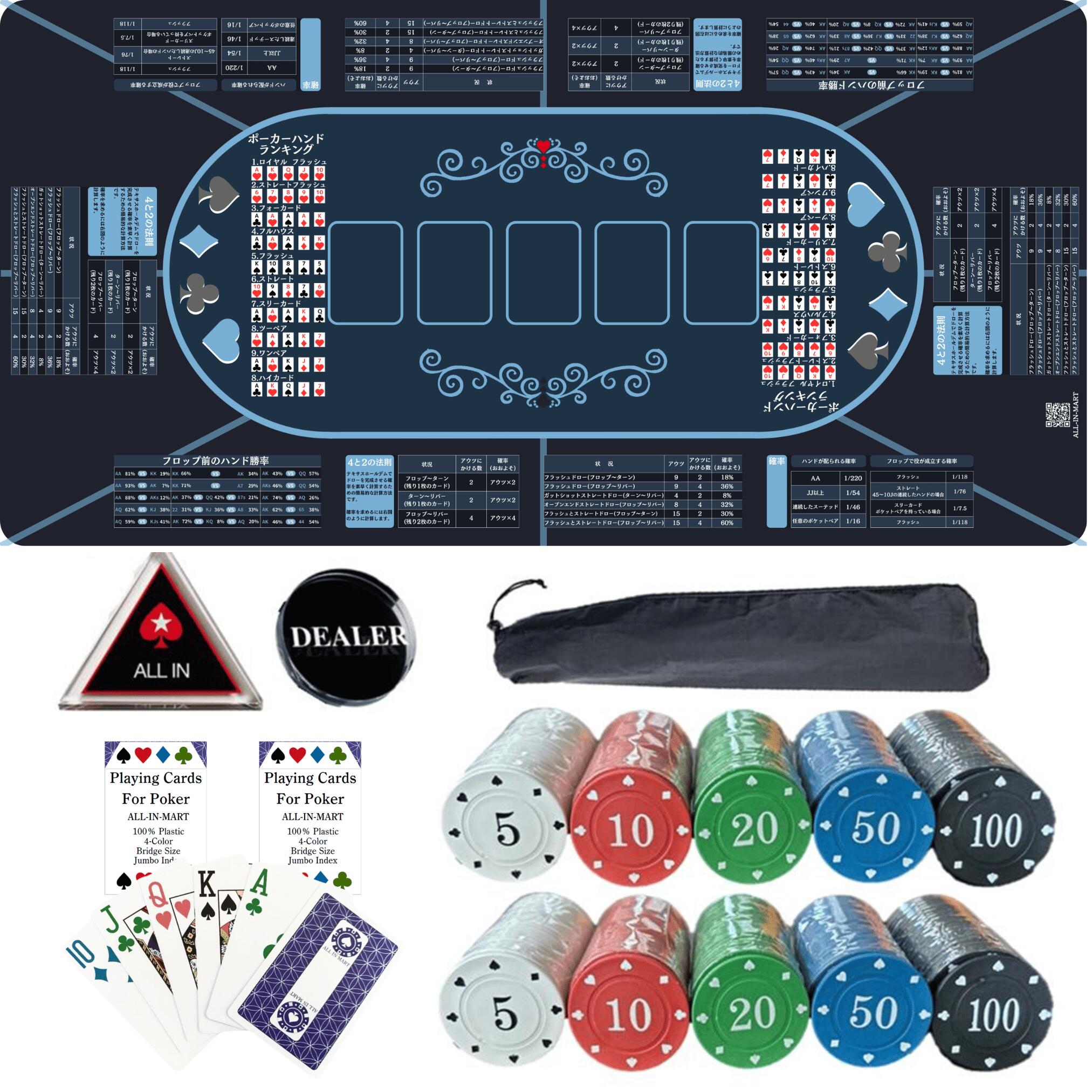 楽天市場】【ラッピング無料】【ロゴ対応】【名入れ代込み】Baccarat