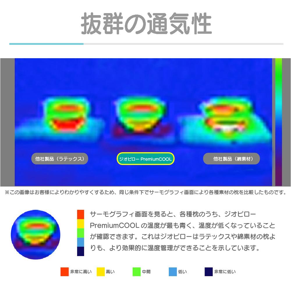 乳子枕 ジオピロー Premiumcool 新生児 枕 幼児 小童 ひんやり ひんやりグッズ 冷感 クール ベビーまくら 削壁 赤ちゃん 和郎 乙女子 赤ちゃん用貫目 洗える まくら 知力 スマート 丸洗い ベビー あしたやさしい手簡対応 あす楽 Amfaholding Com