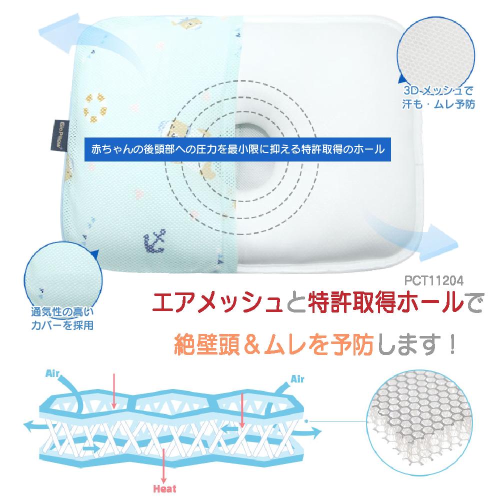 驚きの値段 決算セール １０ Off ｐ２０倍 4 23 59 ベビー枕 ジオピロー 絶壁頭 Premiumcool 新生児 枕 赤ちゃん 子供 ひんやり ひんやりグッズ 冷感 クール ベビーまくら 赤ちゃん 男の子 女の子 赤ちゃん用品 洗える まくら 頭 丸洗い ベビー 出産祝い ママ