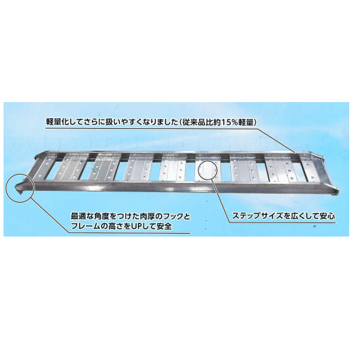 昭和ブリッジ・アルミブリッジ・PRO 180-30-0.8・2本セット・最大積載重量0.8t/全長1820/有効長1800/全幅344/有効幅300/全高108/ﾌﾚｰﾑ高さ75・離島・沖縄県への出荷はできません。