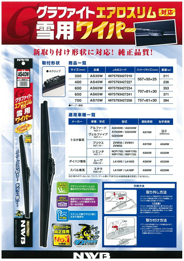 楽天市場 Nwb 雪用 スノーワイパー As60w グラファイトエアロスリム 新取付形状に対応 まんてん屋