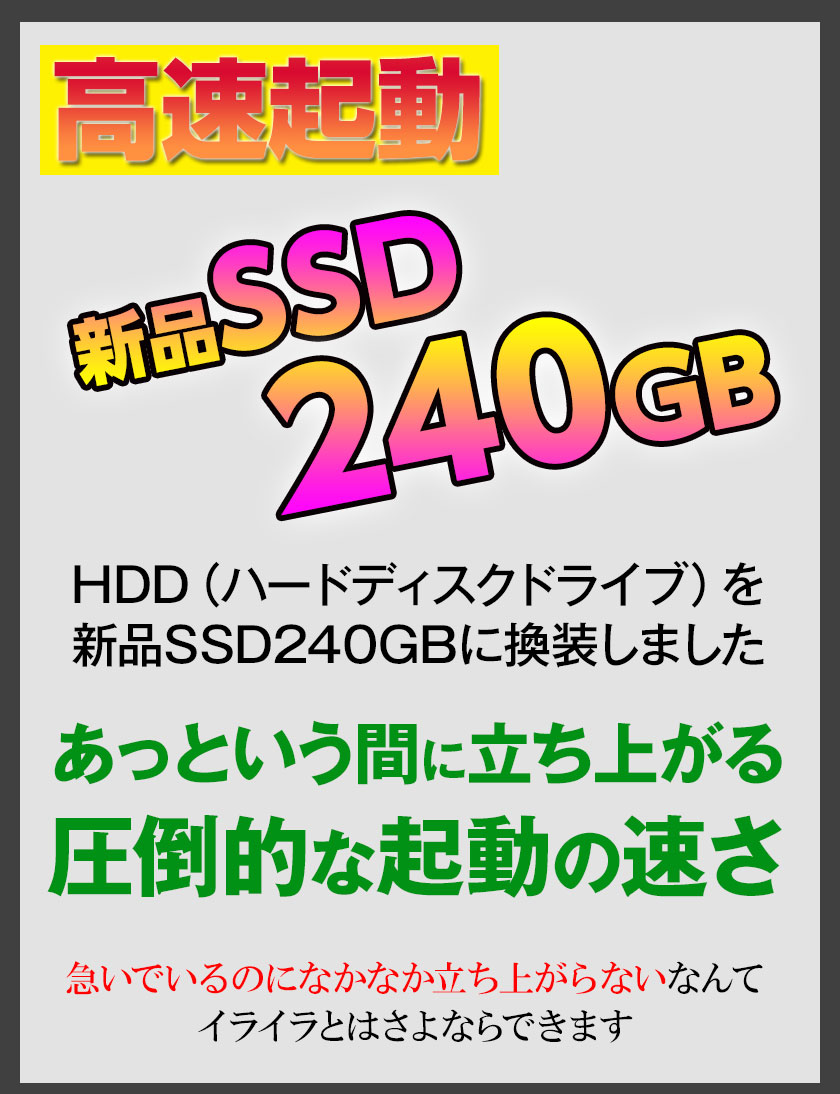 楽天市場 中古パソコン デスクトップ Windows10 中古 デスクトップパソコン 本体 超 高速ssd搭載 第4世代 Corei5 メモリ 8gb Dvdマルチ Windows10 64ビット Office付 マウス キーボード付き おまかせ 23型液晶付き マンツウオンラインショップ