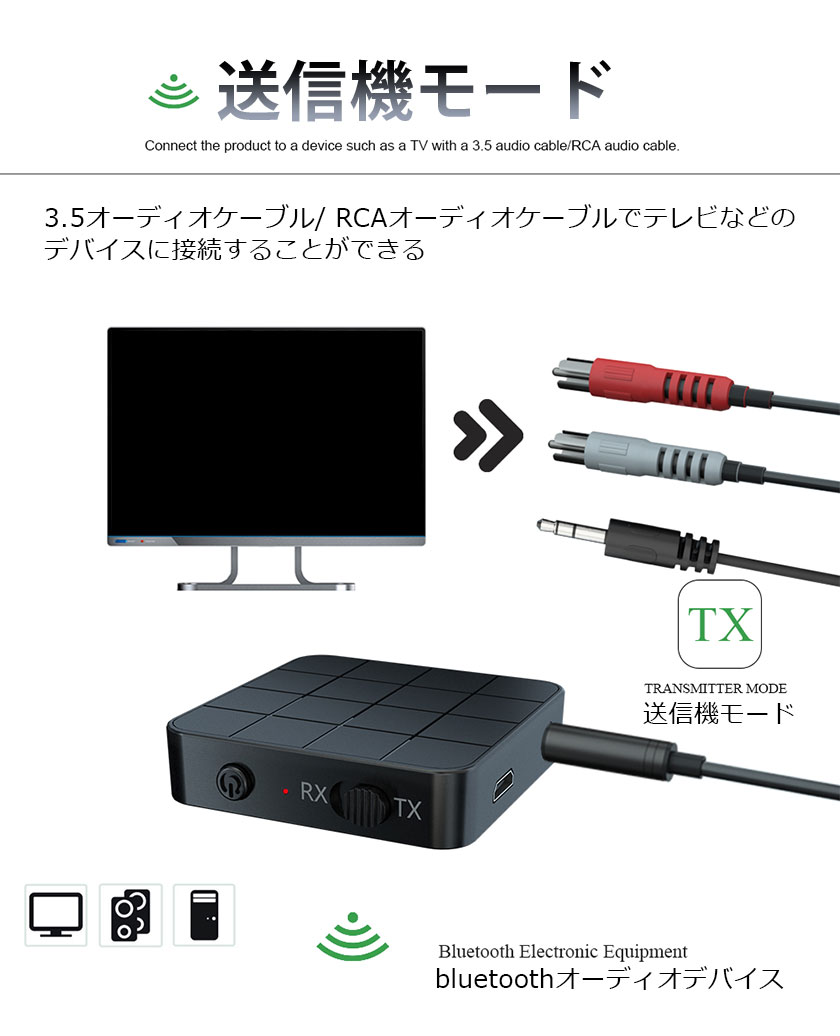 楽天市場 ポイント10倍 ブルートゥース トランスミッター トランスミッター Bluetooth 5 0 トランスミッター Bluetooth 車 トランスミッター Bluetooth テレビ ブルートゥース レシーバー Bluetooth レシーバー Bluetooth 受信機 Bluetooth 送信機 イヤホンジャック