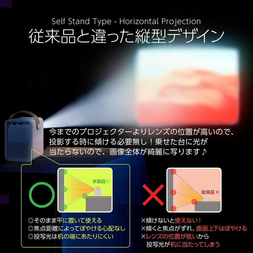 楽天1位】プロジェクター 小型 スマホ 1080p フル高画質 日本TOKAIZ