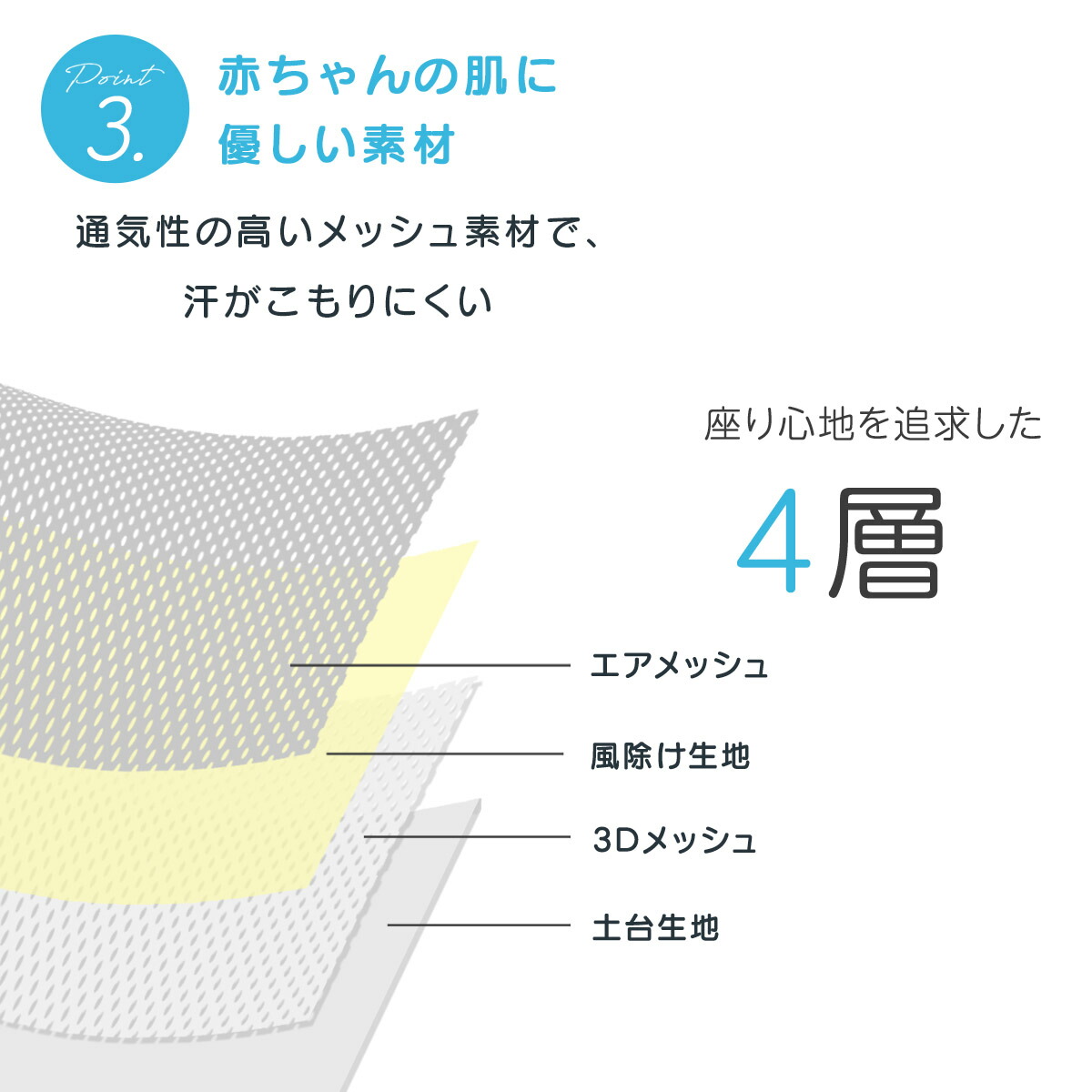 TOKAIZ ファンシート 2025進化版　フワクル Pro Amazon.co.jp: TOKAIZ ベビーカーシート ファン付き ワフクルpro