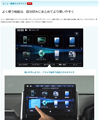 パナソニック(Panasonic) 7型 カーナビ ストラーダ SD USB CN-HE01D