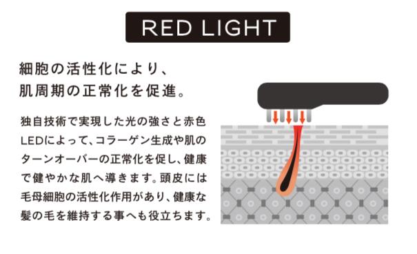 WQC TILLET ティレット 赤色LED 育毛 美顔器 日本製 イオン導入器