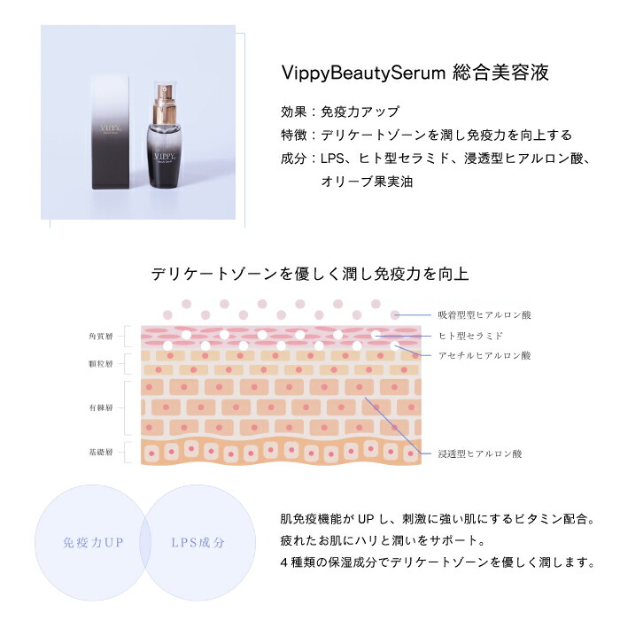 ポイント10倍】VIPPY ビッピー 美容液セット 膣ケア 膣ねえ デリケート