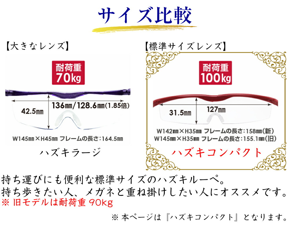 在庫限り Hazuki ハズキルーペ コンパクト 1.6倍と1.85倍からお選びください クリアレンズ オススメ 拡大鏡 新型 最新 メガネ ルーペ  resource.renford.edu.kh