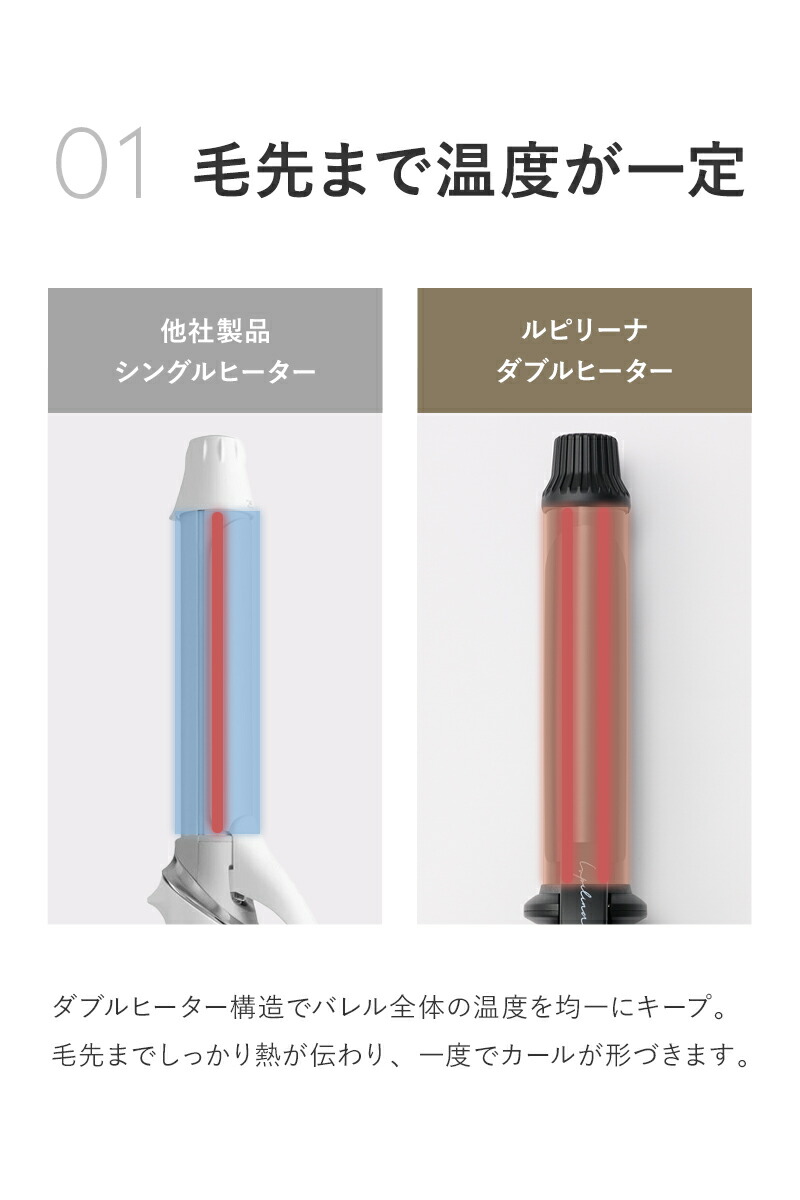 高評価☆4.49 楽天総合ランキング14冠1位受賞 Lupilina(R)公式 コテ