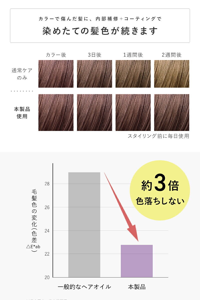百田専用　赤紫色のヘアオイル 複数滴入り 極液公式通販サイト】極液シリーズから登場♪極液SEXY1ケース