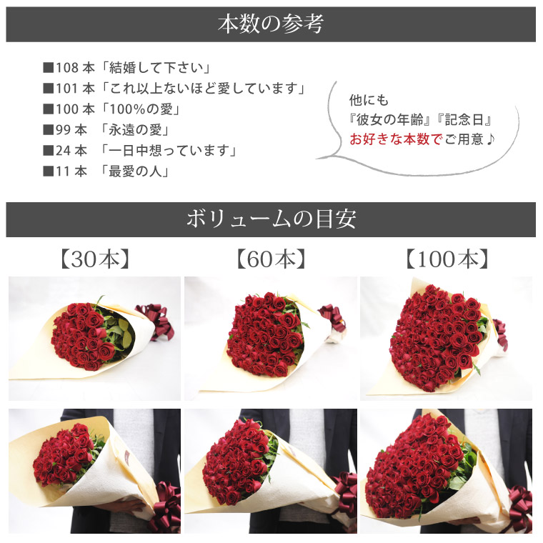楽天市場 7日前予約品 バラ 花束 本数 指定 赤 バレンタイン 本数選べる バラの花束 記念日 花 ギフト 誕生日 プレゼント 女性 結婚祝い ウェディング プロポーズ 10年 50本 60本 100本 108本 結婚記念日 妻 薔薇の花束 還暦祝い 古希 お祝い 喜寿 祝い