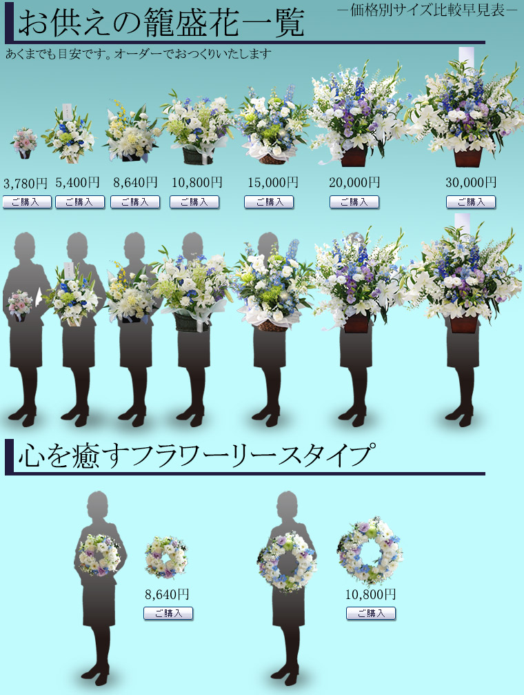 すべての美しい花の画像 無料ダウンロード法事 お供え 花