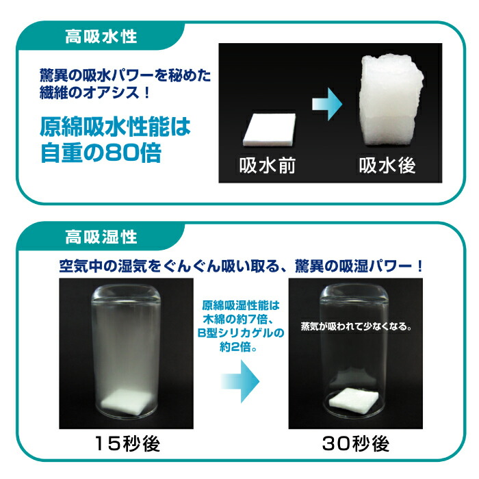 【24個セット】TEIJIN乾っとソフトパックドライミニ抗菌プラスからっと繰り返し使える調湿消臭結露湿気対策ベルオアシスエコECOテイジン帝人TV放送大人気梅雨靴タンスクローゼットロッカー車ハンガー鞄カバンバッグ収納吸湿TV放送大人気