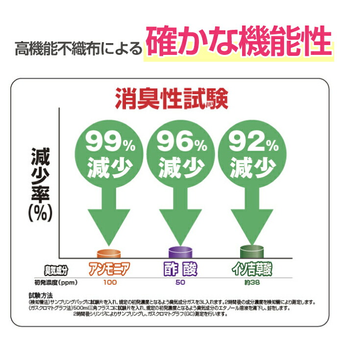 【24個セット】TEIJIN乾っとソフトパックドライミニ抗菌プラスからっと繰り返し使える調湿消臭結露湿気対策ベルオアシスエコECOテイジン帝人TV放送大人気梅雨靴タンスクローゼットロッカー車ハンガー鞄カバンバッグ収納吸湿TV放送大人気