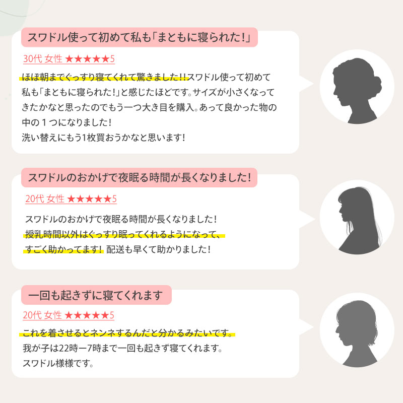 4/9 クーポンで2280円→1938円 】 スワドル 新生児 夏 おくるみ 春夏 