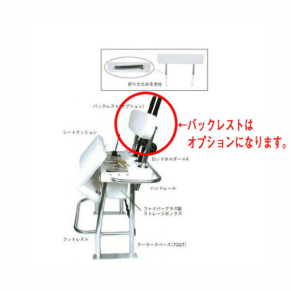 ネプチューンプレミアムシート＆記憶装置ボックス席