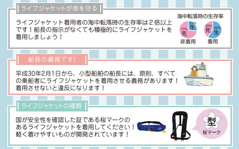 ボートことならmarine Day Sへ 救命胴衣ns 5000 自動膨張機能付き 国土交通省型式承認品 新基準適合品