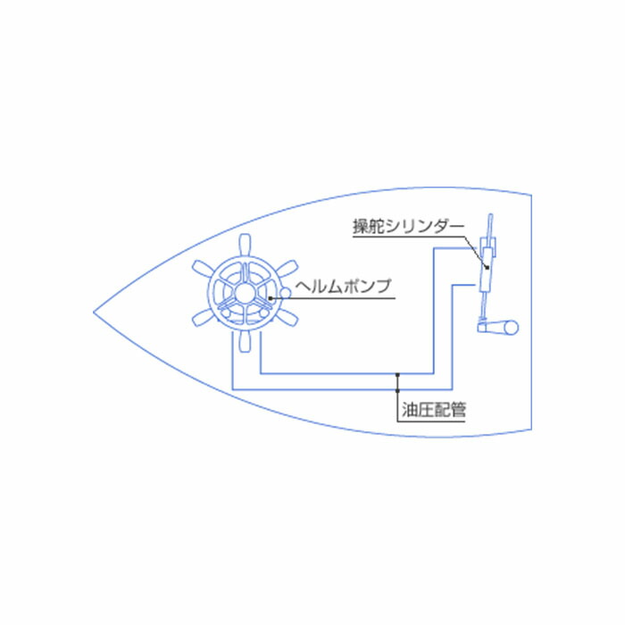 ５５％以上節約 ユニカス手動油圧操舵システム MHS-32H ハンドル付き MHSシリーズ プレジャーボート 小型フィッシングボート アウトボード  インボード ドライブ船 アウトドライブ ウォータージェット fucoa.cl