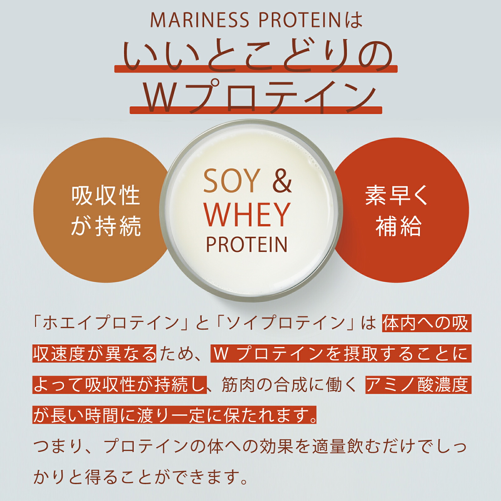 最大20％OFFクーポン配布中】プロテイン 女性 完全栄養食 mariness 
