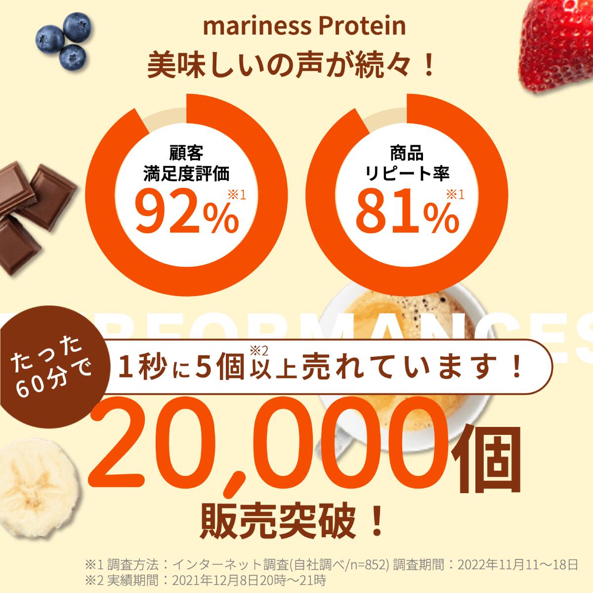 最大20％OFFクーポン配布中】プロテイン 女性 完全栄養食 mariness 