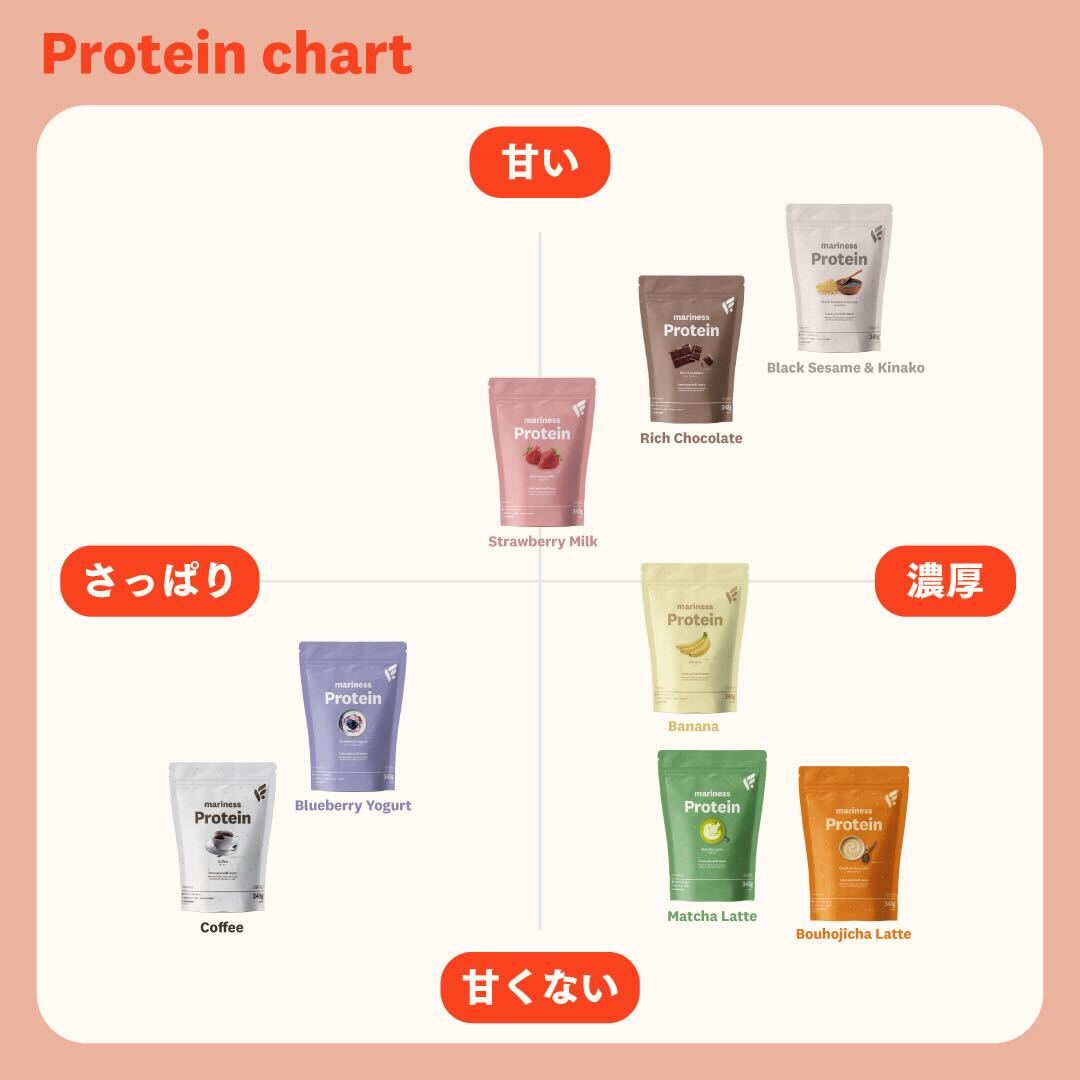 神トククーポン10％OFF】【期間限定】オギャドキ コラボ 棒ほうじ茶