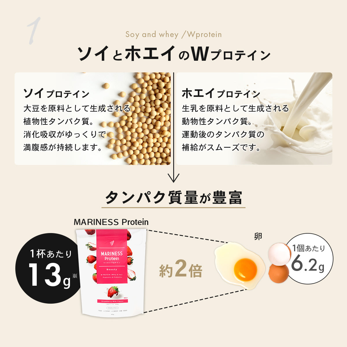 市場 マリネス 6g 男性 31回分 プレゼント 女性 日本製 プロテイン 女性用 置き換えダイエットにも最適 送料無料 置き換え ギフト ダイエット 国産 市場 マリネス 6g 男性 31回分 プレゼント 女性 日本製 プロテイン 女性用 置き換えダイエットにも最適 送料無料 置き換え ギフト ダイエット 国産