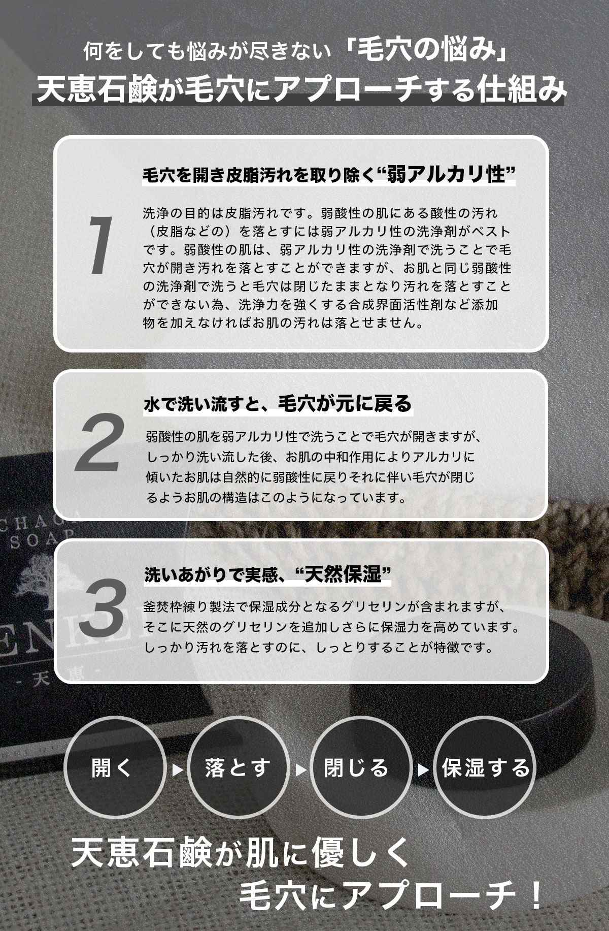 天恵クオリティソープ 80g 天恵石鹸 100%植物由来 無添加 洗顔せっけん