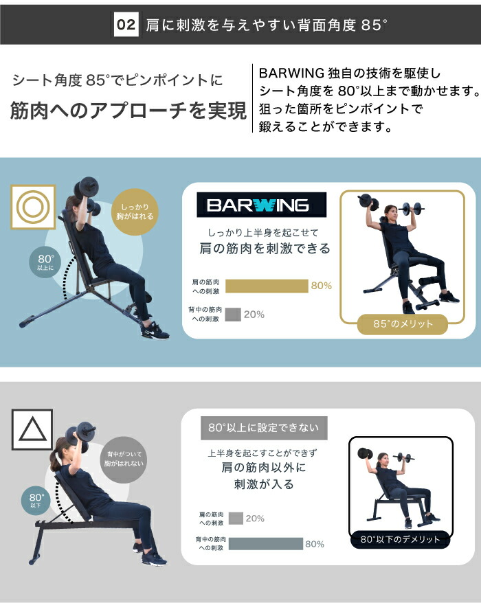 最終値下げ✨他サイトで決まりそう。新品、未使用、未開封4WAYトレーニングベンチ 楽天市場】【2年保証】 4WAYトレーニングベンチ ヘッドレスト