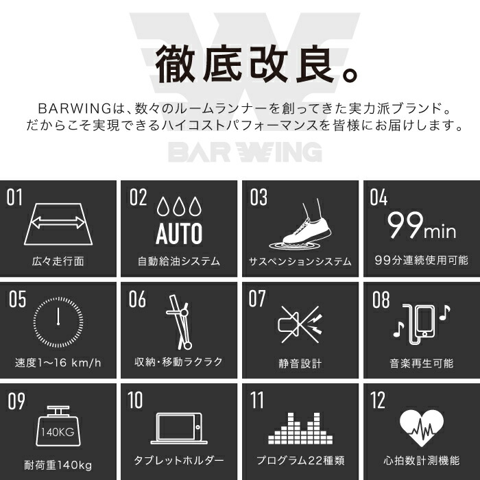 ◇01/09 23時まで 57800円◇ BARWING ルームランナー 潤滑油 ランニングマシン トレッドミル ホームジム ウォーキングマシン  家庭用 ランニングマシーン 健康器具 折りたたみ 高齢者 防音 筋トレプログラム 電動 MAX16km/h マット