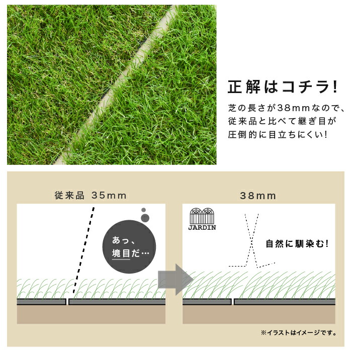 努力価格】 人工芝 芝丈38mm 密度1.9倍 1mx10m 送料無料 防草 芝生