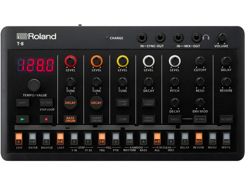 楽天市場】【即納可能】Roland AIRA Compact S-1 + CB-RAC セット