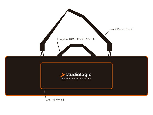 Studiologic スタジオロジック SOFTCASE SL88 Numa X Piano / SL88シリーズソフトケース