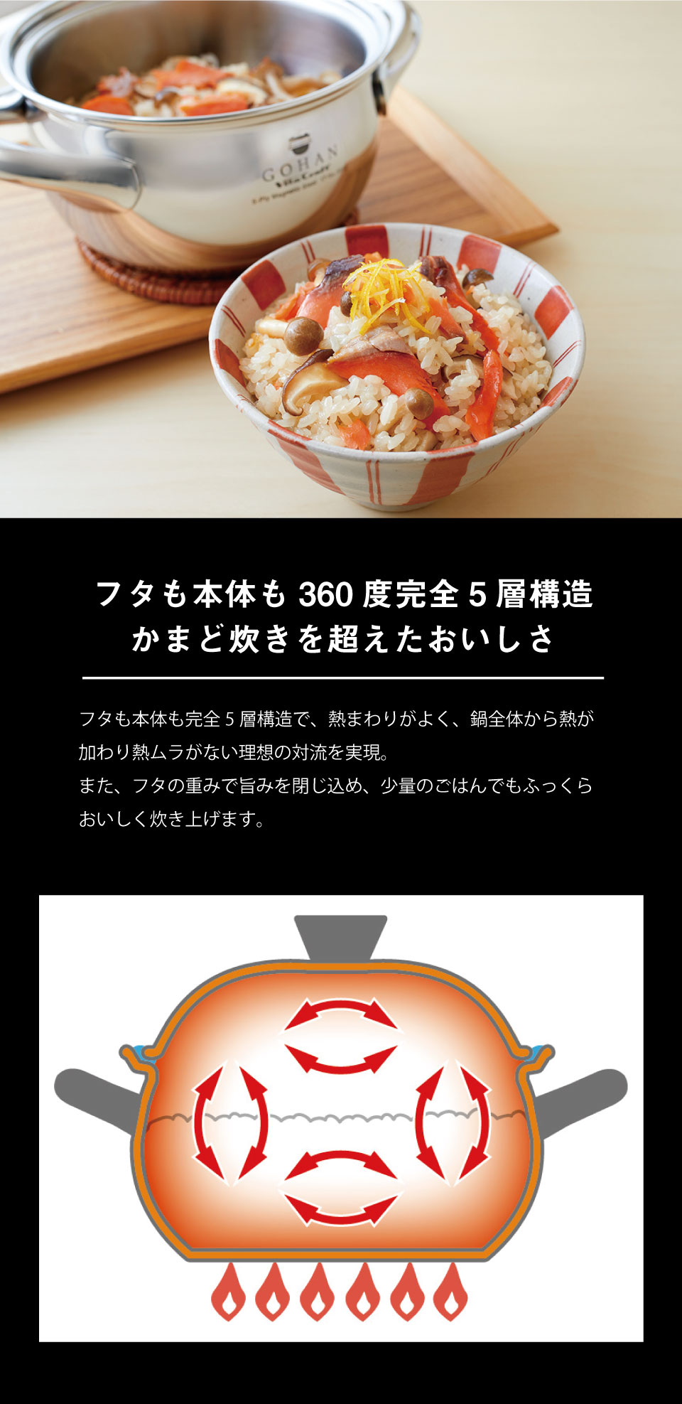 半額品 ビタクラフト ごはん鍋 GOHAN VitaCraftギフト 鍋 ご飯 米 炊飯 プレゼント IH対応 ガス火対応 調理器具 キッチン  時短調理 省エネ 台所 料理 おしゃれ 初盆 敬老の日 誕生日 出産内祝い 結婚内祝い 出産祝い 結婚祝い fucoa.cl