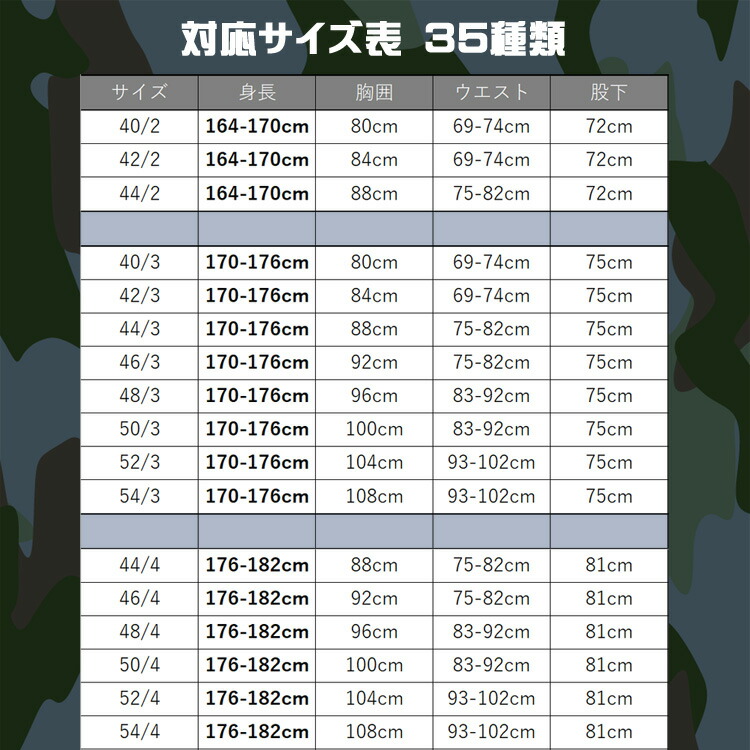 Bars製 ゴルカ Gorka ジャケット 3 サバイバル ロシア軍 ロシア フード 送料無料 スーツ 上下 セット 付き ロシア 装備 ゴルカ 4 山岳部隊 サバイバルゲーム サバゲ ミリタリー 軍服 ベスト ジャケット ズボン レディース メンズ 練習 服 服装 Bars製 ゴルカ Gorka ジャケット 3 サバイバル ロシア軍 ロシア フード 送料無料 スーツ 上下 セット 付き ロシア 装備 ゴルカ 4 山岳部隊 サバイバルゲーム サバゲ ミリタリー 軍服 ベスト ジャケット ズボン レディース メンズ 練習 服 服装
