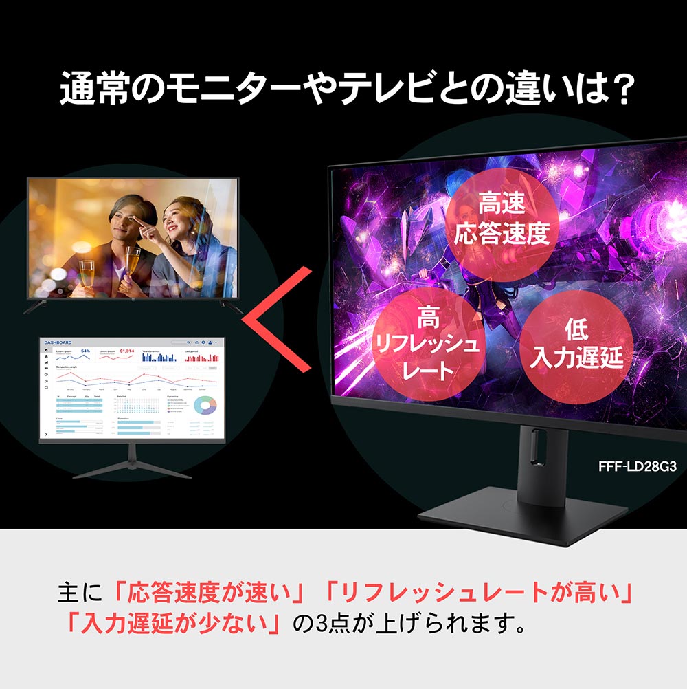 FFF 32インチ ゲーミングモニター 4K 144Hz PS5対応 HDMI2.1 ワイド