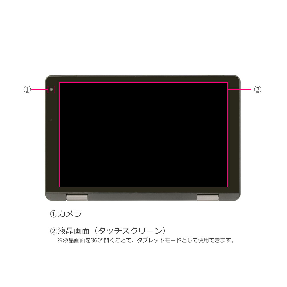 ミニPC ミニパソコン ミニノートパソコン UMPC 新品 Windows11 小型
