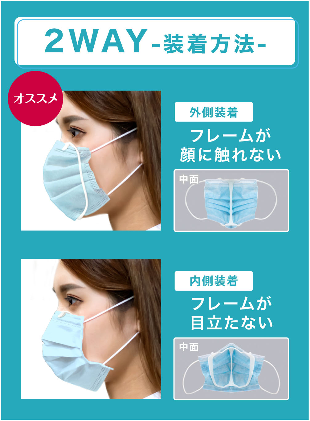 楽天市場 B Full製立体インナーマスク 日本製軽量タイプ マスクフレーム 3ｄインナー 蒸れ対策 暑さ対策 口元 空間 隙間 メイク汚れ防止 洗える 再利用 抗菌 小さめ ふつう 国産 ポイント消費 まるモール 楽天市場店