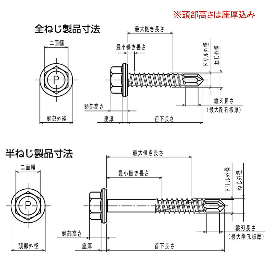 【楽天市場】九飛勢螺 ピアスビス ドリルねじ HEX 半ねじ 5×60×35 三価ホワイト 六角頭 300本入 1箱:丸重 楽天市場店