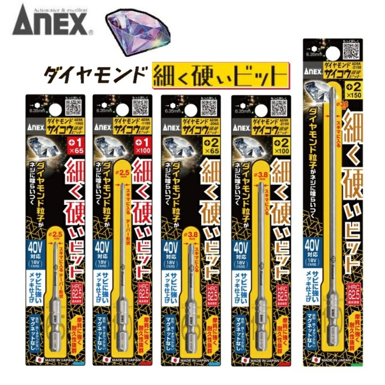 楽天市場】Wera インパクター ダイヤモンドビット インパクト
