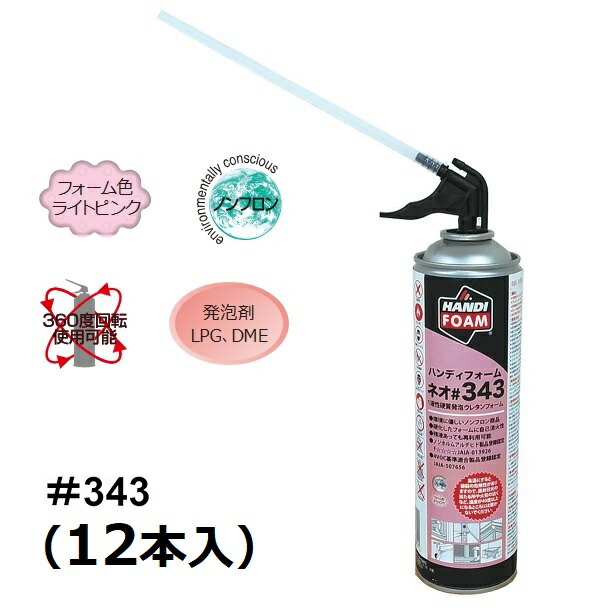 楽天市場】ヘルメチック HT-Foamシリーズ 230 吹付け充填両用
