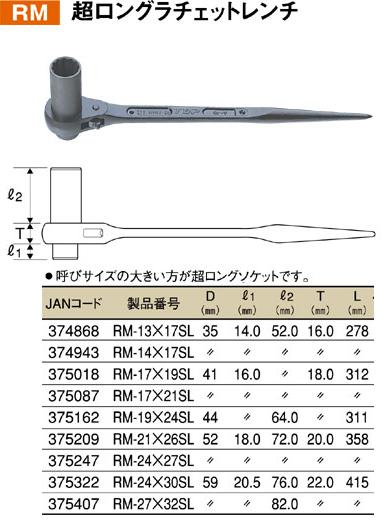 【楽天市場】トップ工業 TOP超ロングラチェットレンチRM-17×19SL：丸久金物