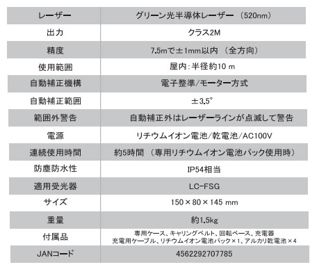 LTC（テクノ販売）LTK-FGX3C 3Dグリーンレーザーフルライングリーン