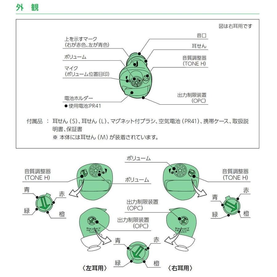 破格値下げ】 リオネット補聴器 既製耳あな型デジタル補聴器 HC-A1 左