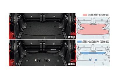 楽天市場】純正 トヨタ TOYOTA 10系シエンタ ラゲージボード MXPL10G