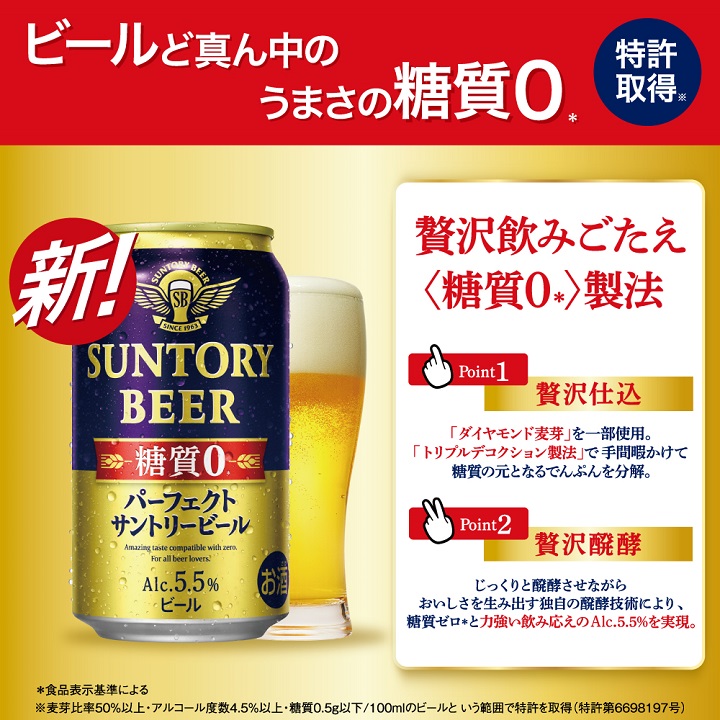 日本製 4 13発売 サントリー パーフェクトサントリービール 糖質ゼロ ビール 金麦 糖質75 オフ 各 350ml 24本 1ケース 計 2ケース 48本 セット 一部地域除 48 金麦75 糖質オフ 金麦オフ 金麦糖質75 Off 糖質0 発泡酒 Psb 美しい Www Flyingislandrealty Com