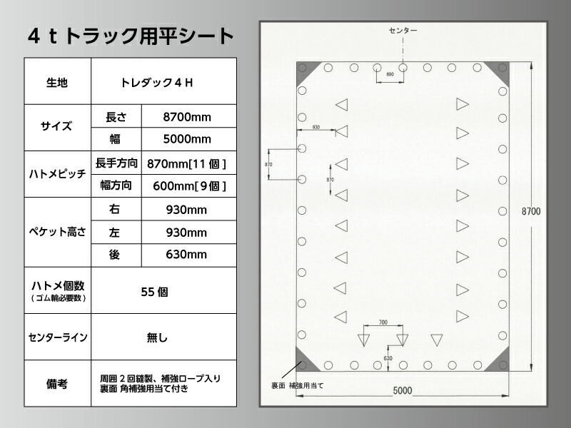 楽天市場 楽天市場初 国産ブランド帆布東レトレダック使用 マルイチのトラックシートパッケージ 4tトラック用 ｌサイズ 5000 8700m これが本物の軽量帆布 代引き不可 引越し 物流の専門商店 物流魂