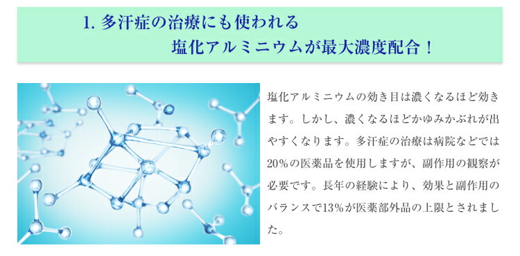 楽天市場 医薬部外品 オドジェルロール 40ml 塩化アルミニウム 制汗剤 無香料 日本製 デオドラント ロールオン汗対策 におい対策 ワキガ ニオイ 多汗症 汗 脇汗 ワキ汗 わき汗 止める 子供 男女兼用 メンズ 男性 レディース 女性 まるき薬局
