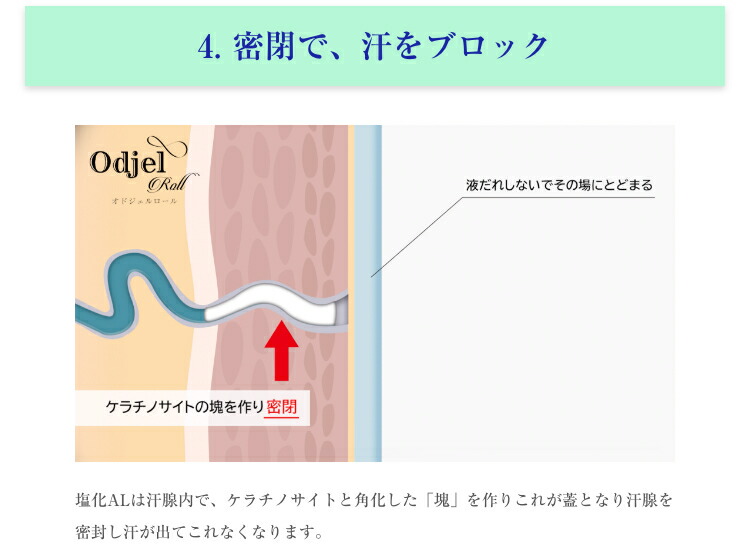 楽天市場 医薬部外品 オドジェルロール 40ml 塩化アルミニウム 制汗剤 無香料 日本製 デオドラント ロールオン汗対策 におい対策 ワキガ ニオイ 多汗症 汗 脇汗 ワキ汗 わき汗 止める 子供 男女兼用 メンズ 男性 レディース 女性 まるき薬局